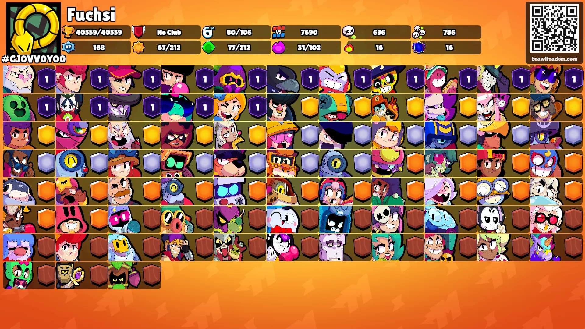 Fuchsi's Ranks