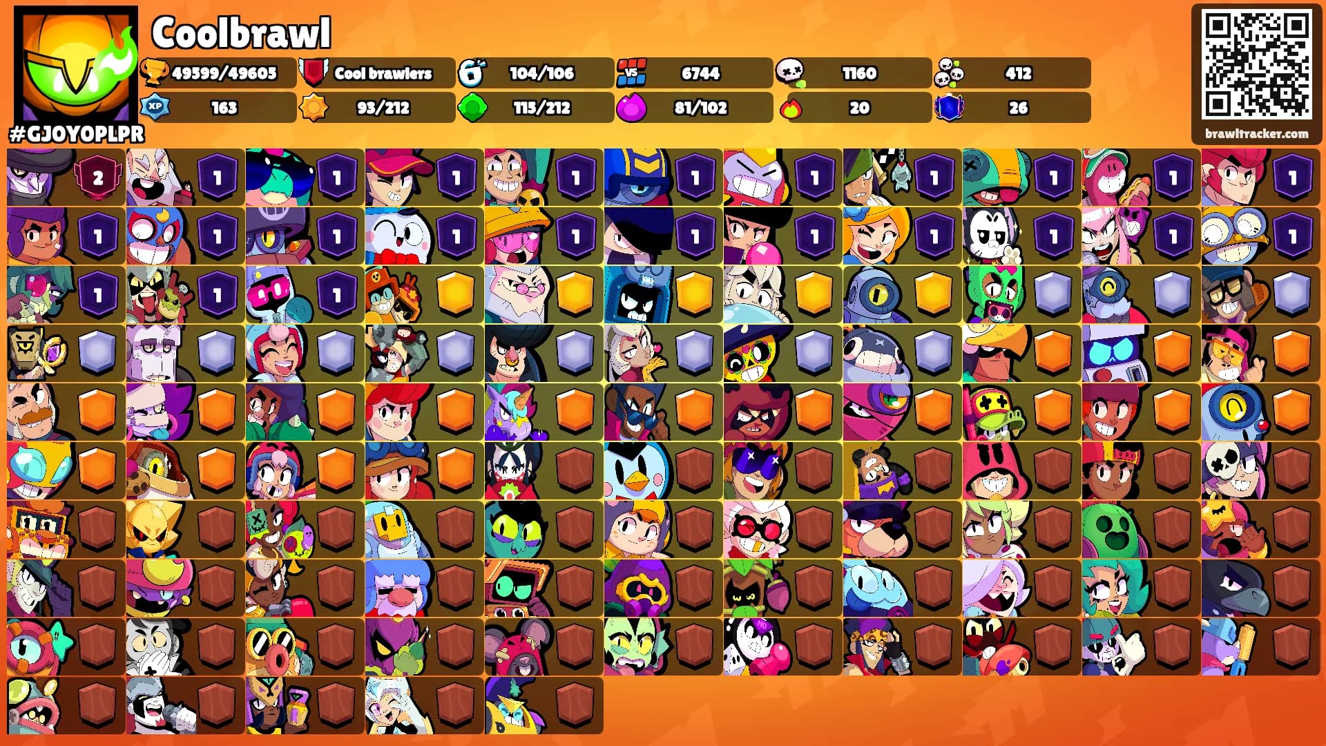 Coolbrawl's Ranks