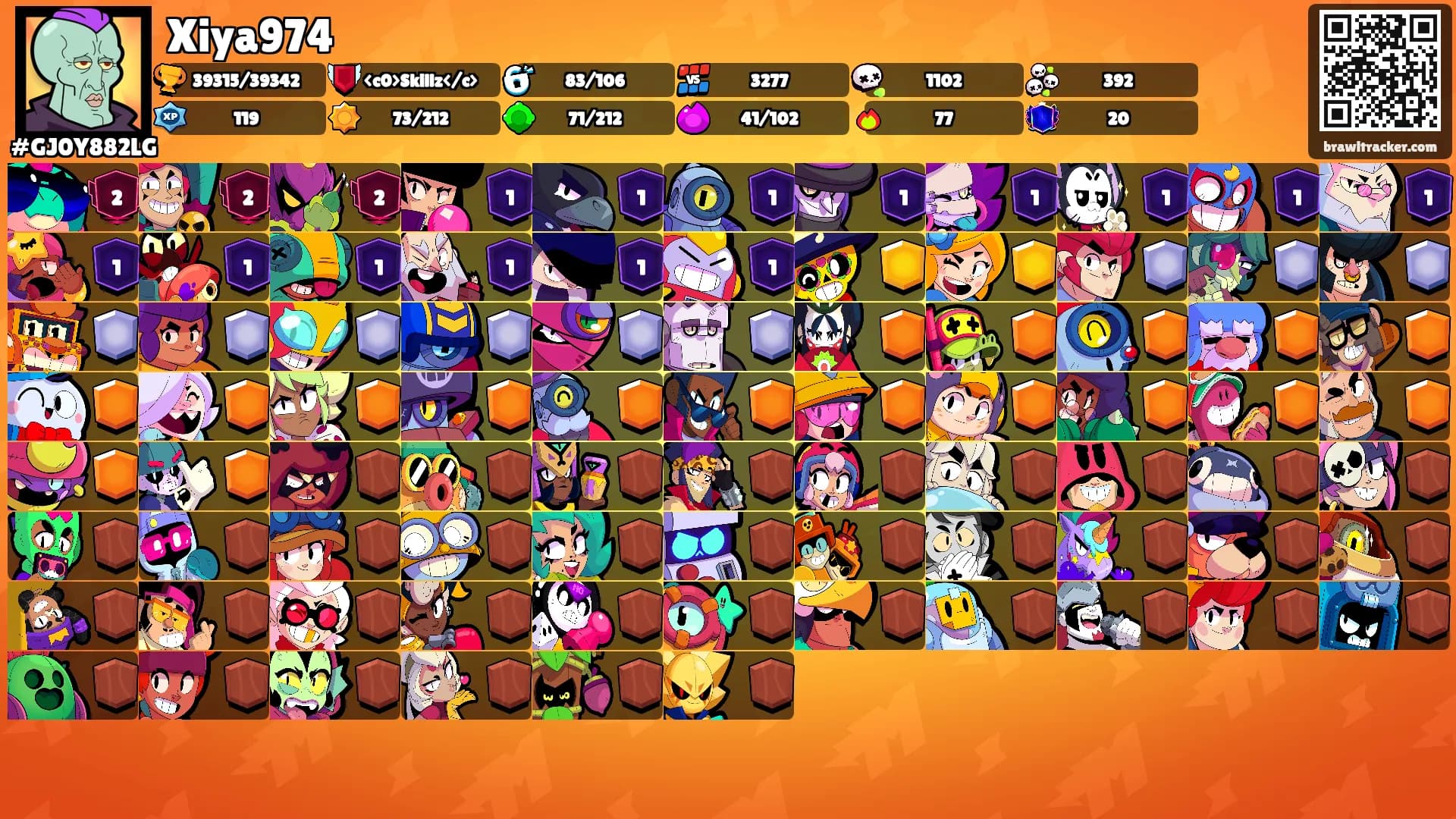 Xiya974's Ranks