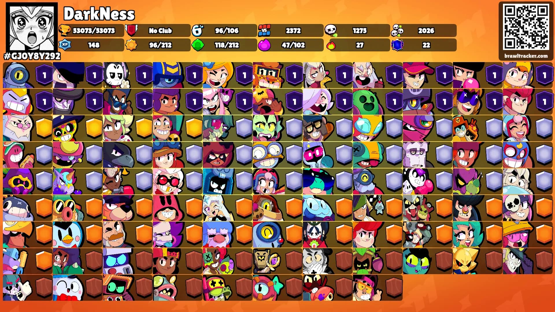 DarkNess's Ranks