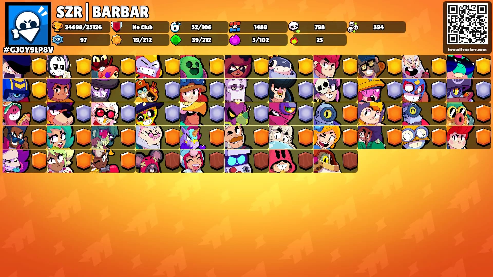 SZR|BARBAR's Ranks