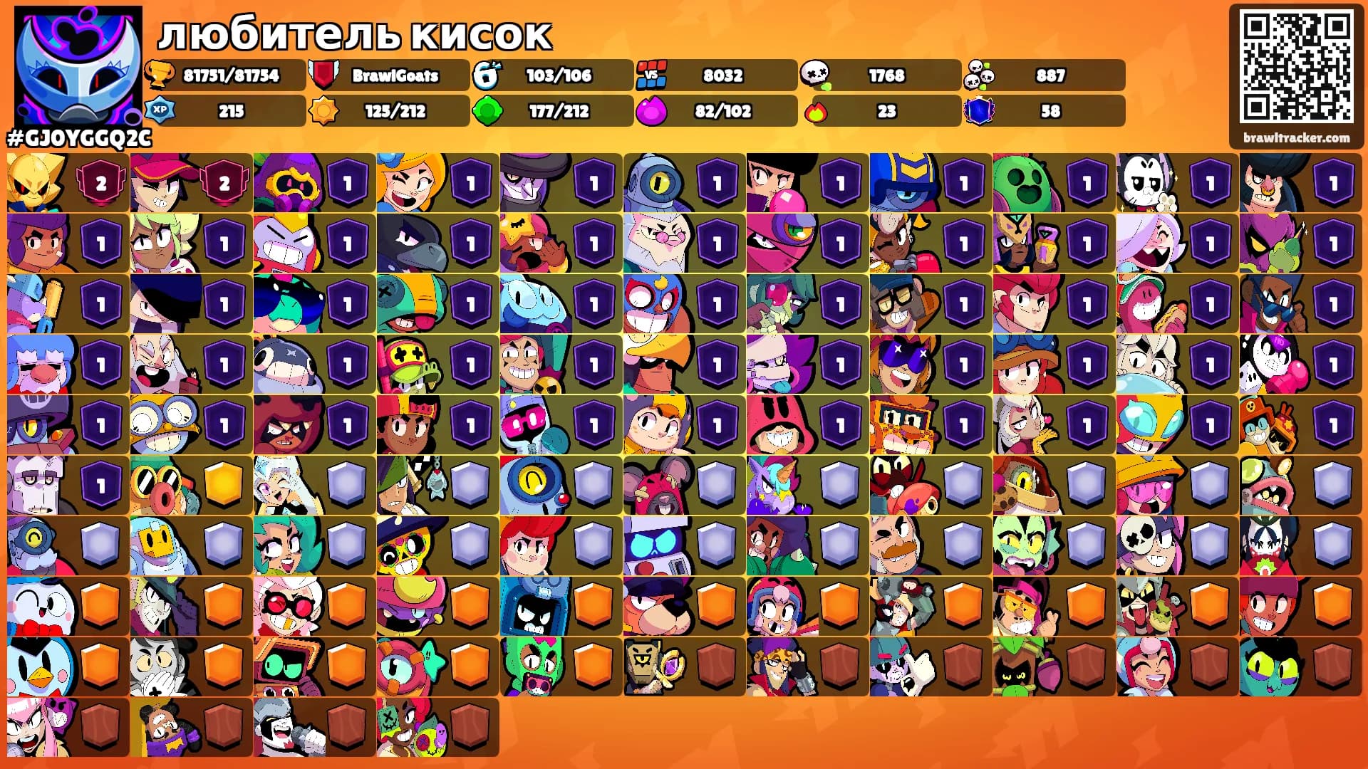 любитель кисок's Ranks