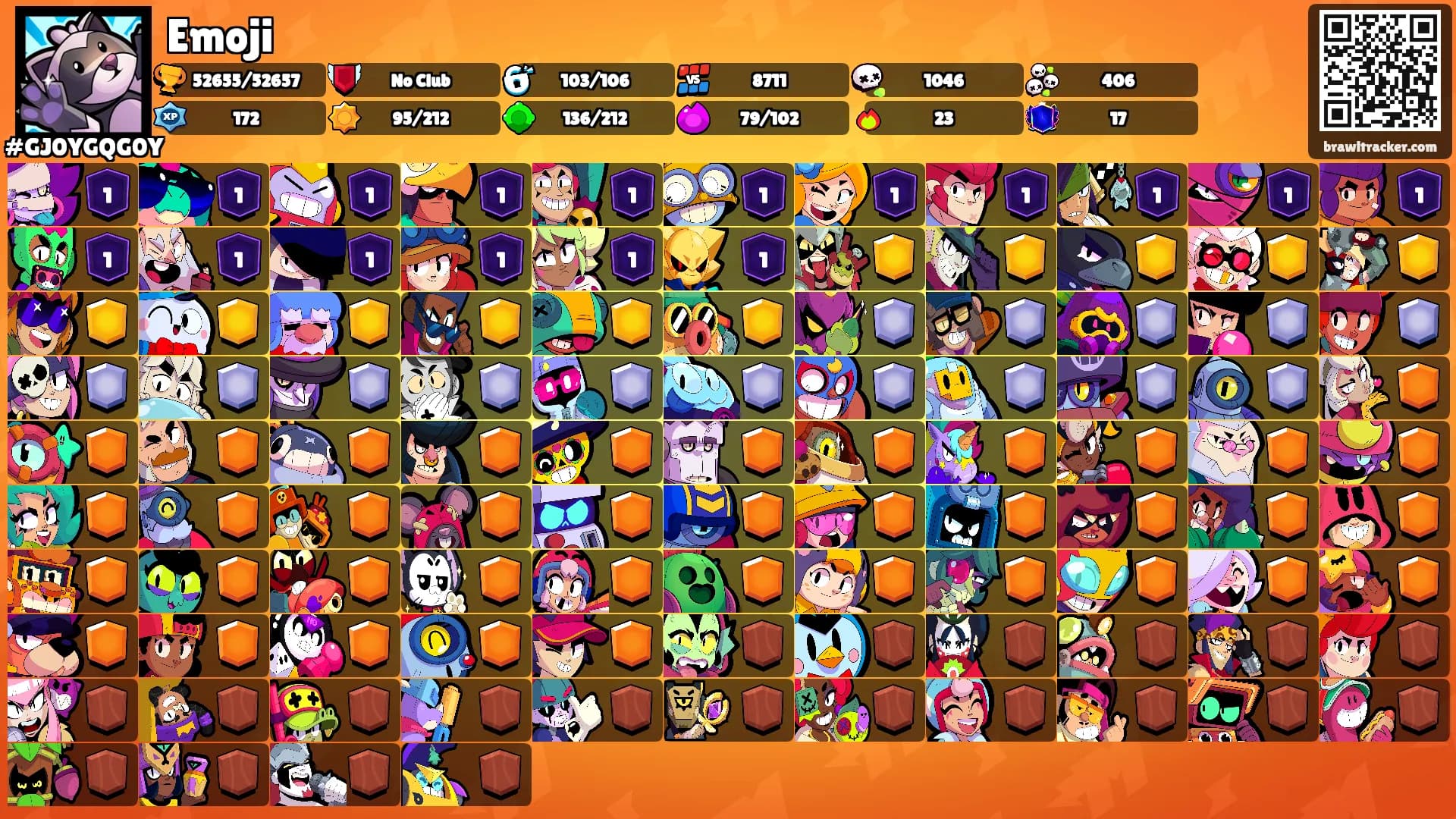 Emoji's Ranks