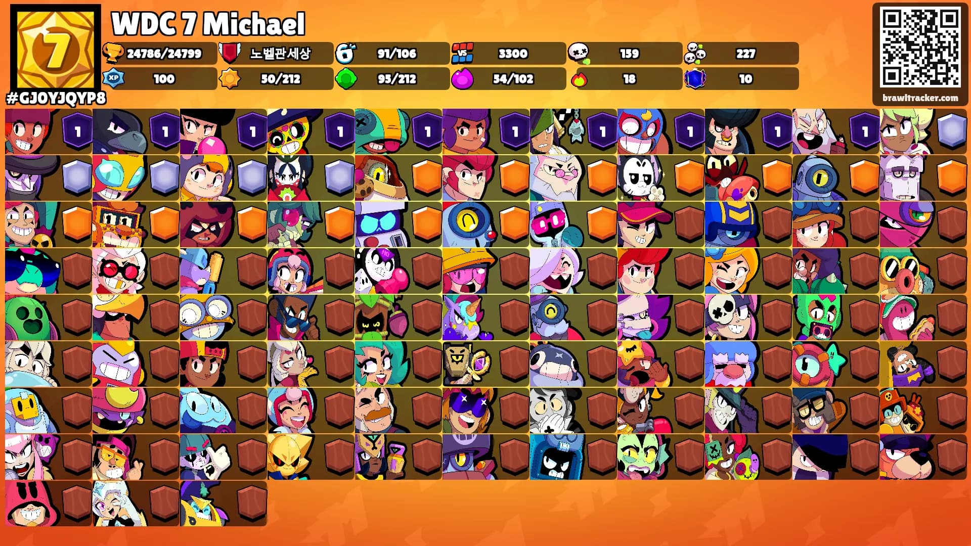WDC 7 Michael's Ranks