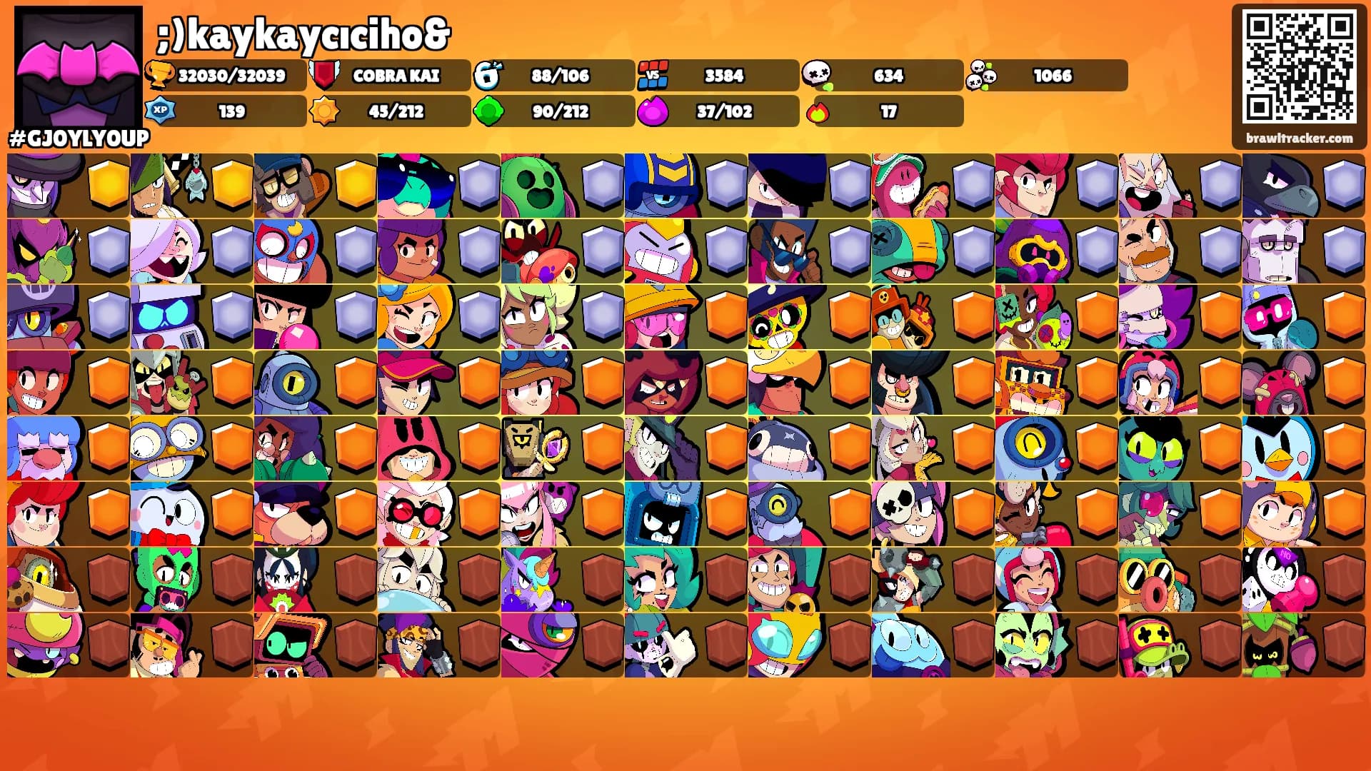 ;)kaykaycıciho&'s Ranks