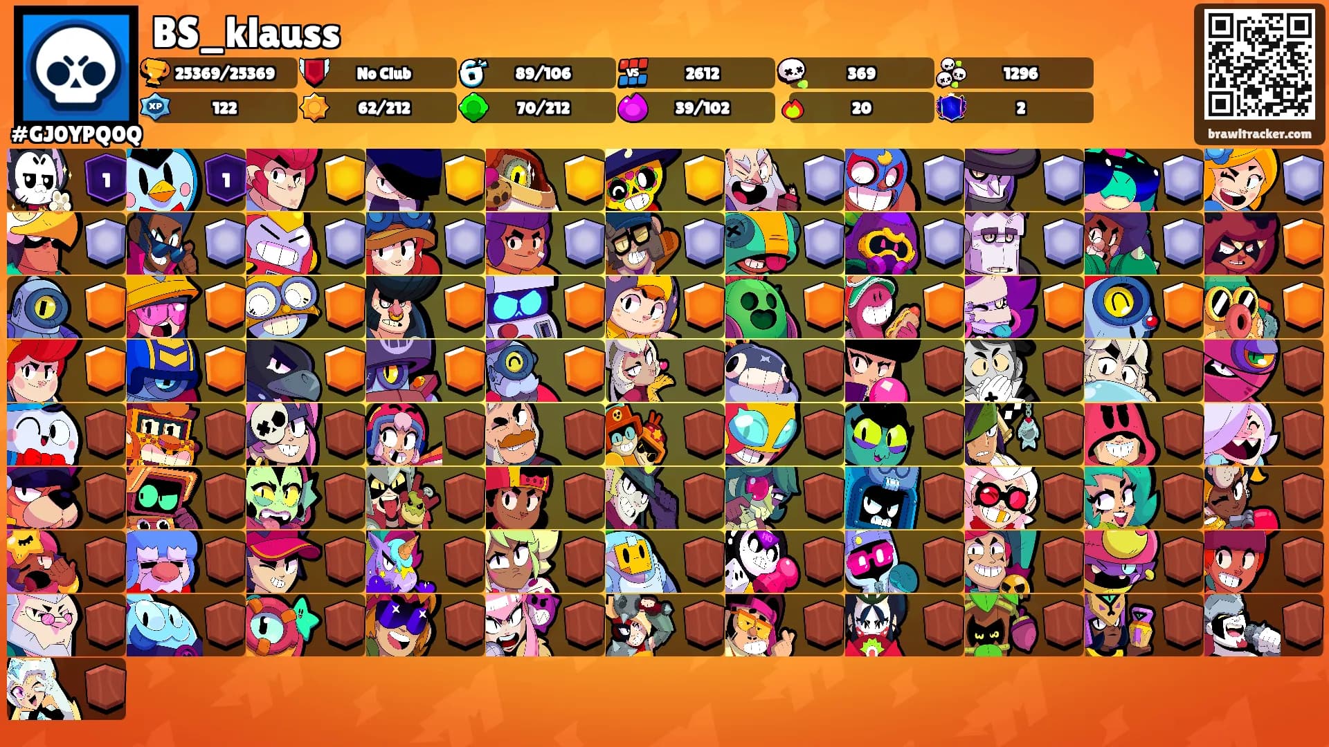 BS_klauss's Ranks