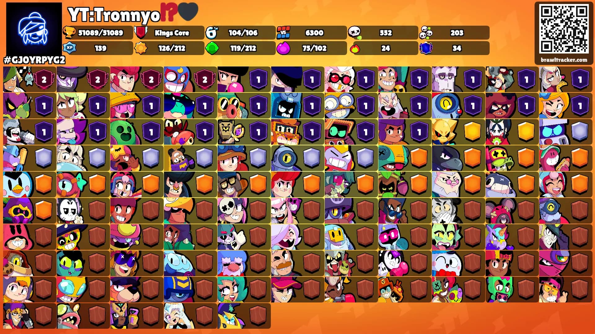 YT:Tronnyo⁉️🖤's Ranks