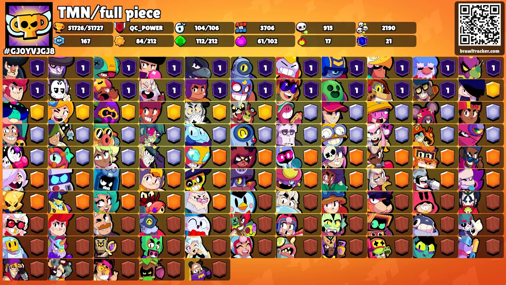 TMN/full piece's Ranks