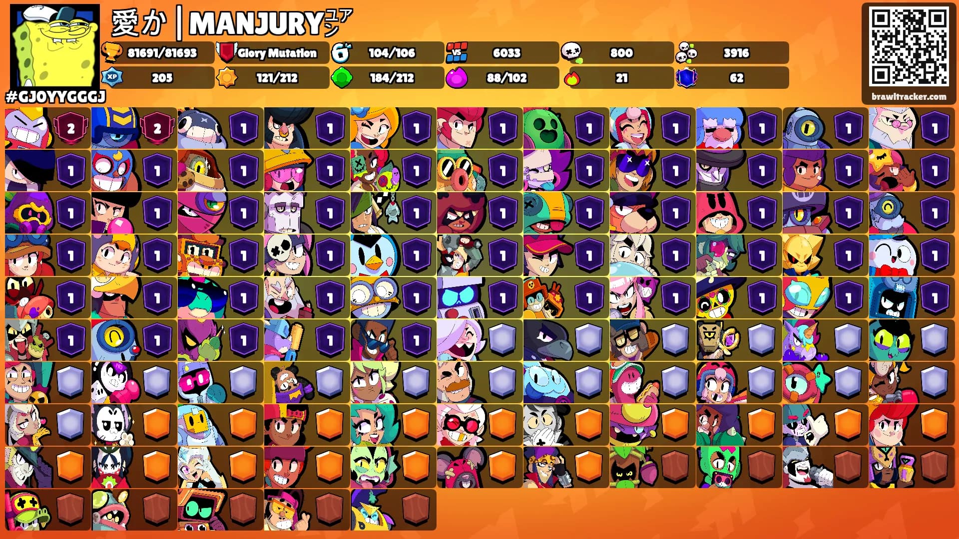愛か|MANJURY㍐'s Ranks