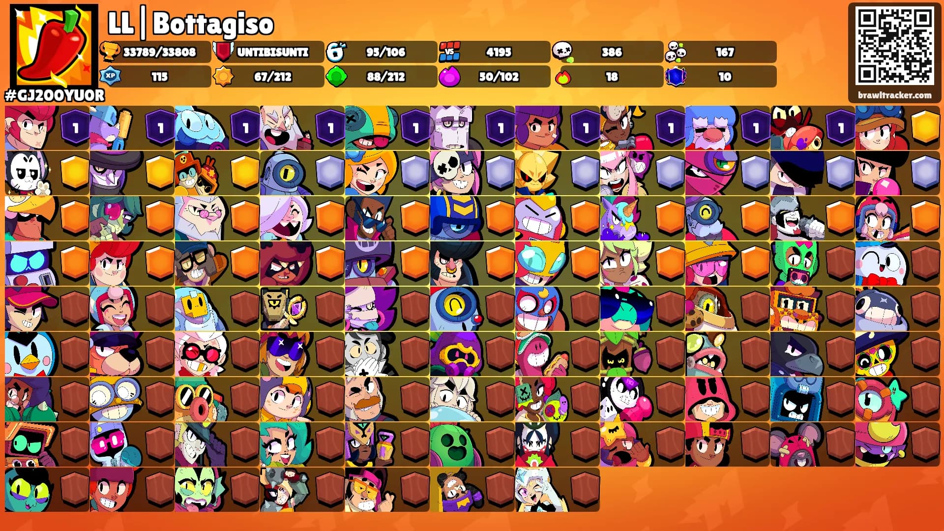LL|Bottagiso's Ranks
