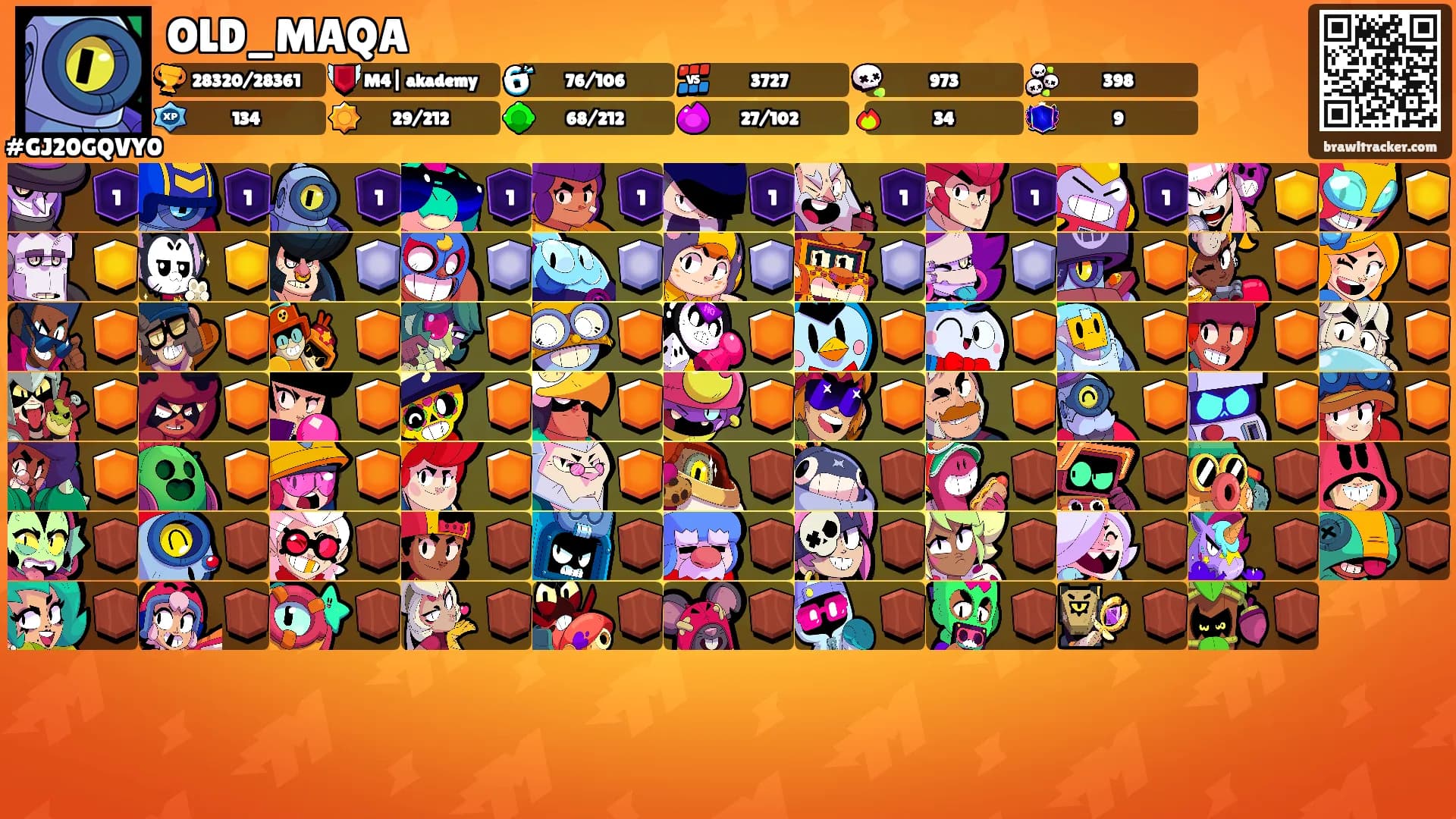 OLD_MAQA's Ranks