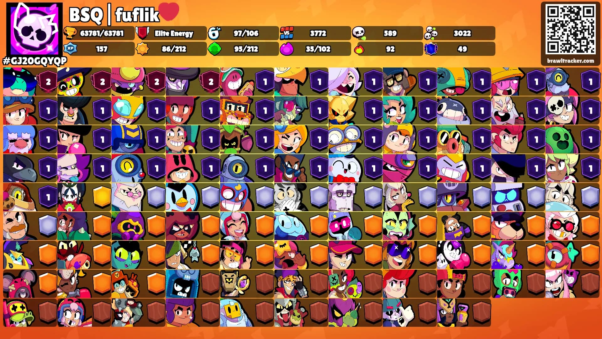 BSQ|fuflik💔's Ranks