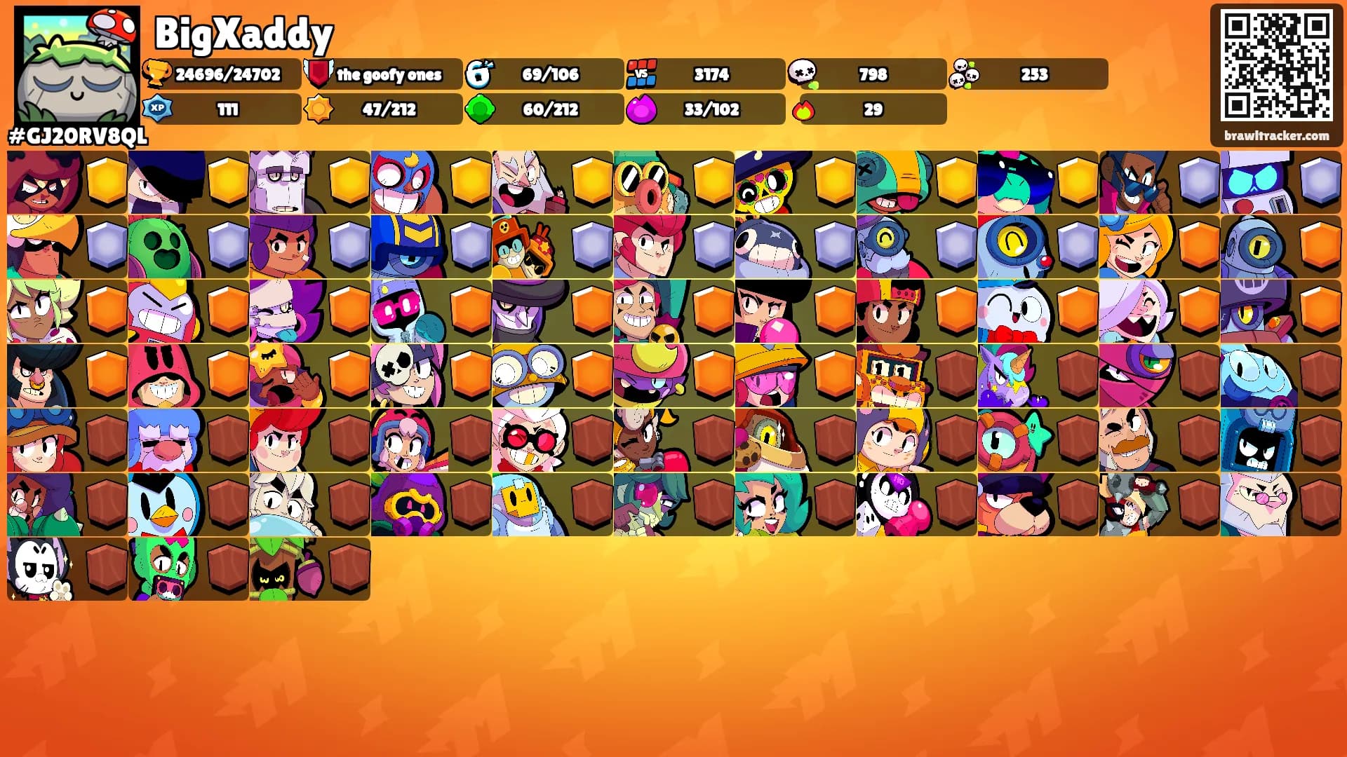 BigXaddy's Ranks