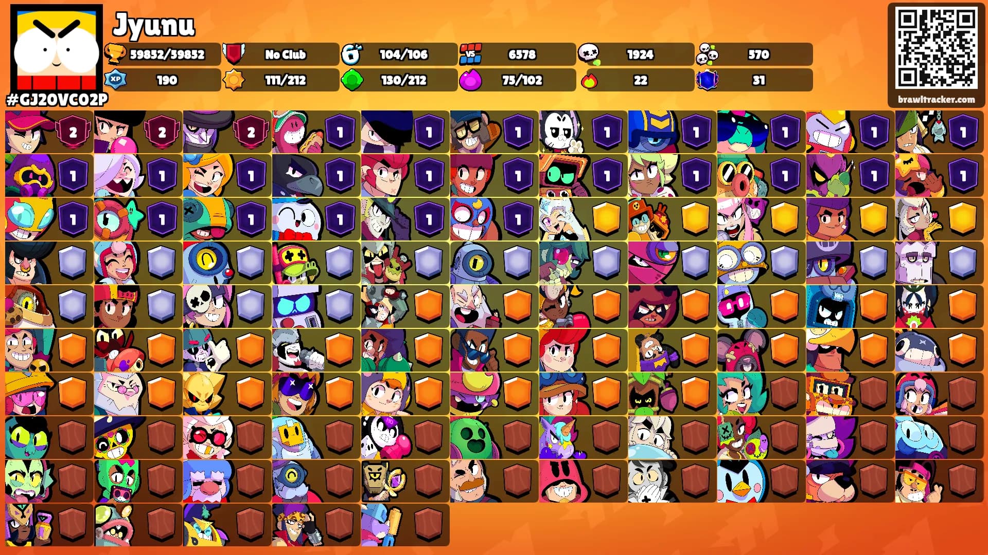 Jyunu's Ranks