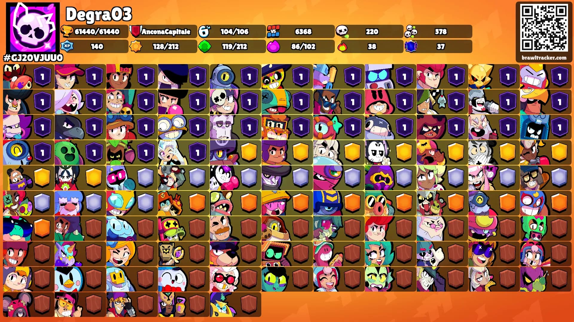 Degra03's Ranks