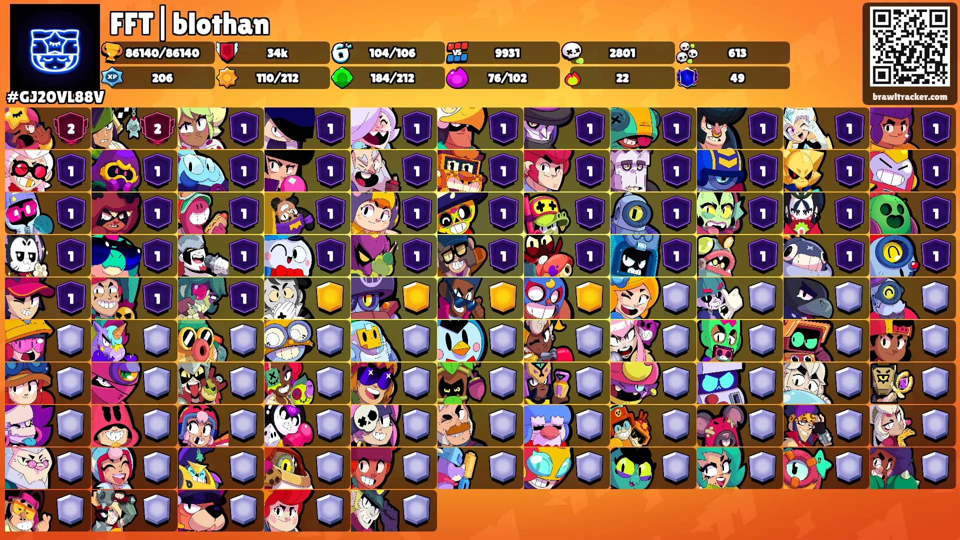 FFT|blothan's Ranks