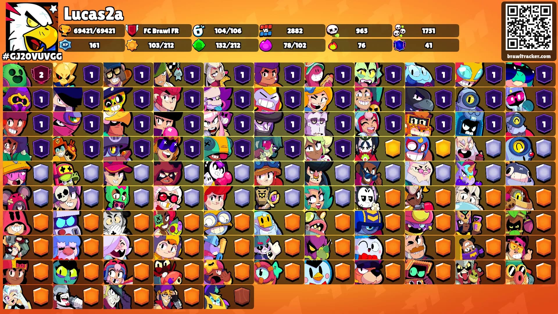 Lucas2a's Ranks