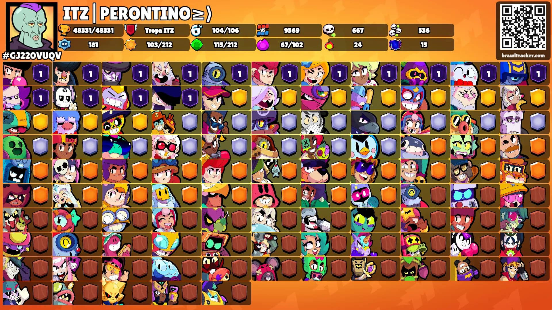 ITZ|PERONTINO≥⟩'s Ranks