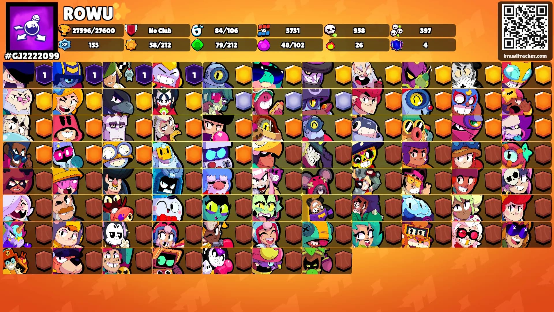 ROWU✨️'s Ranks