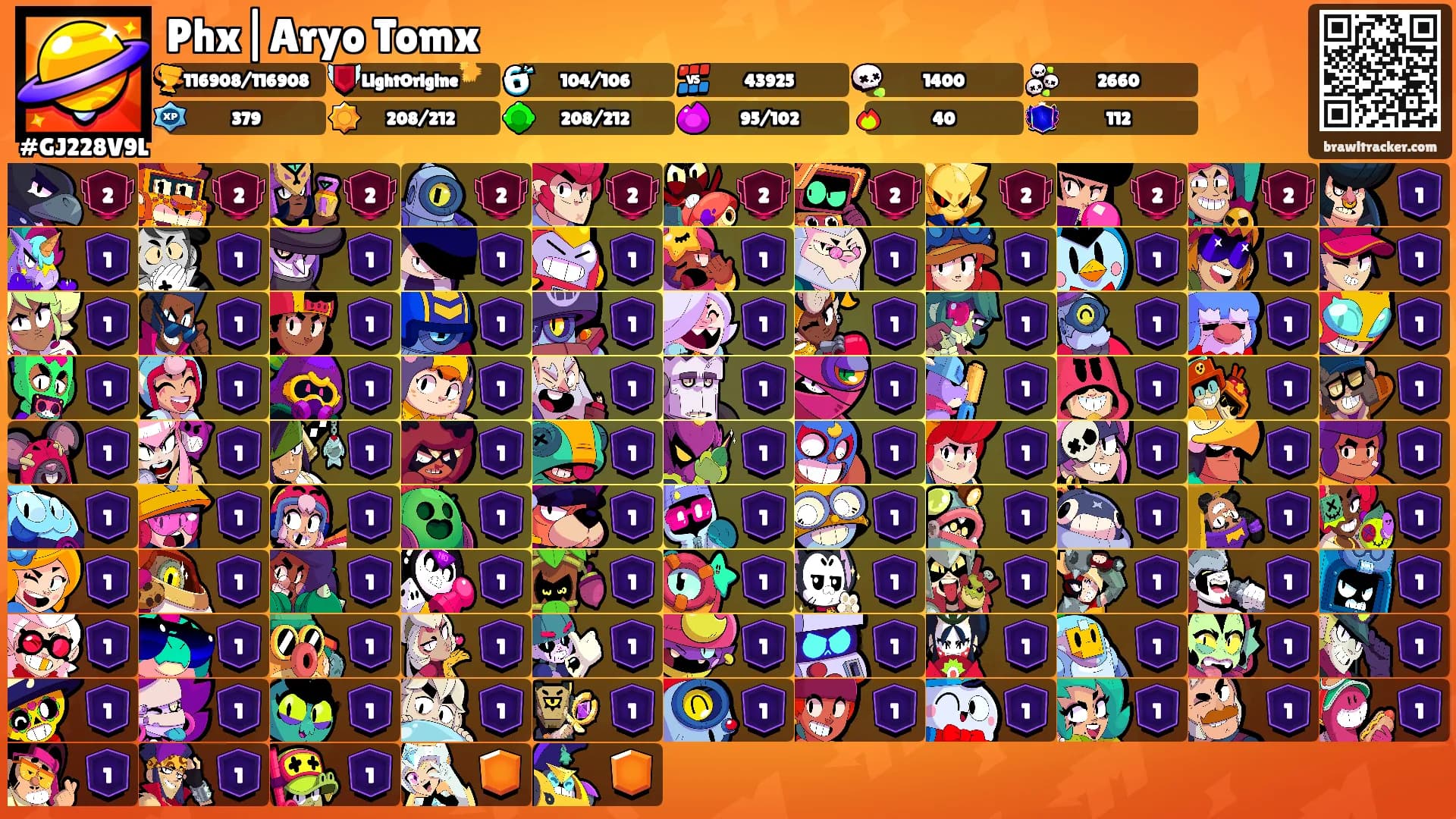 Phx|Aryo Tomx's Ranks