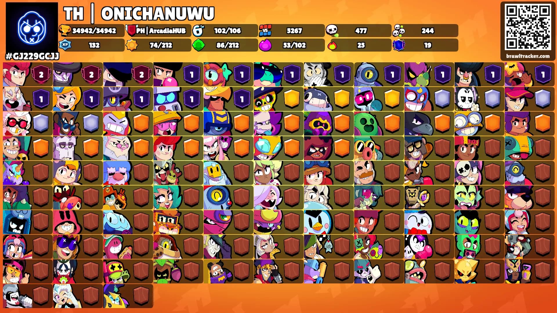 TH | ONICHANUWU's Ranks