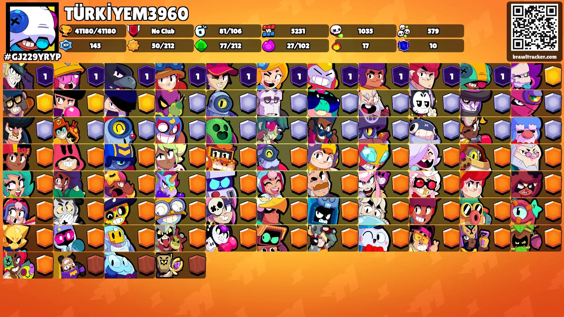 TÜRKİYEM3960's Ranks