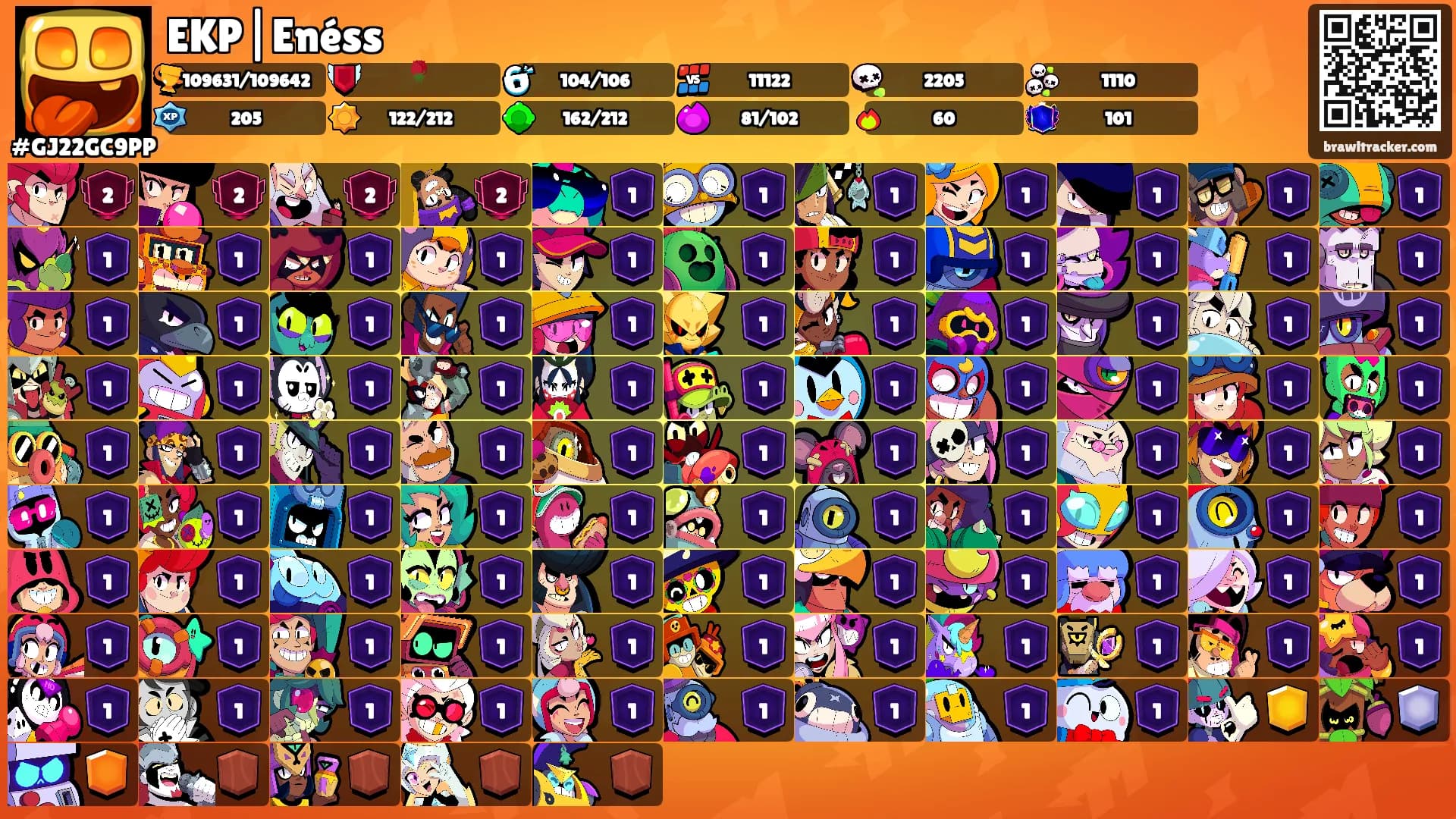 EKP|Enéss's Ranks