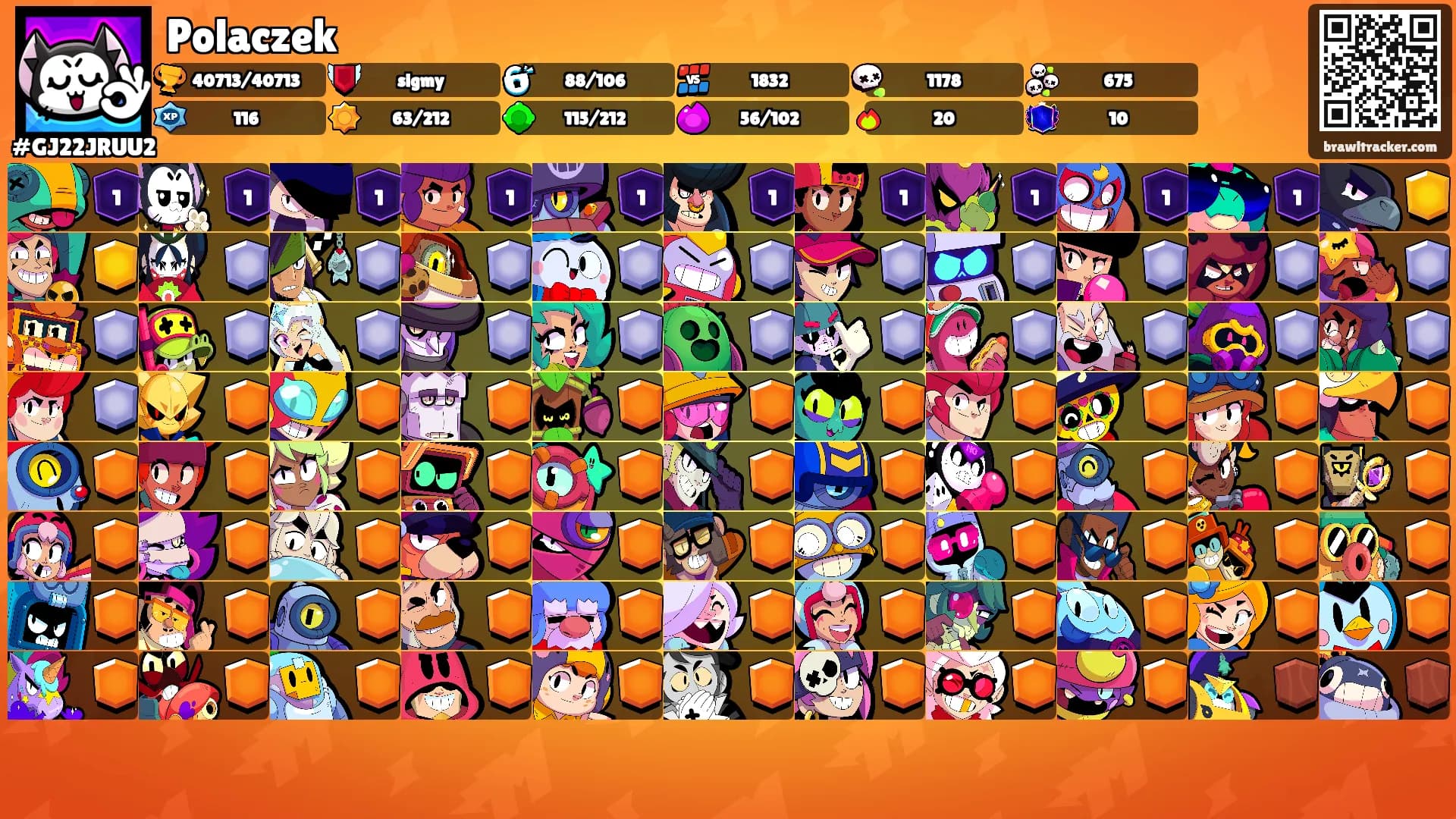 Polaczek's Ranks