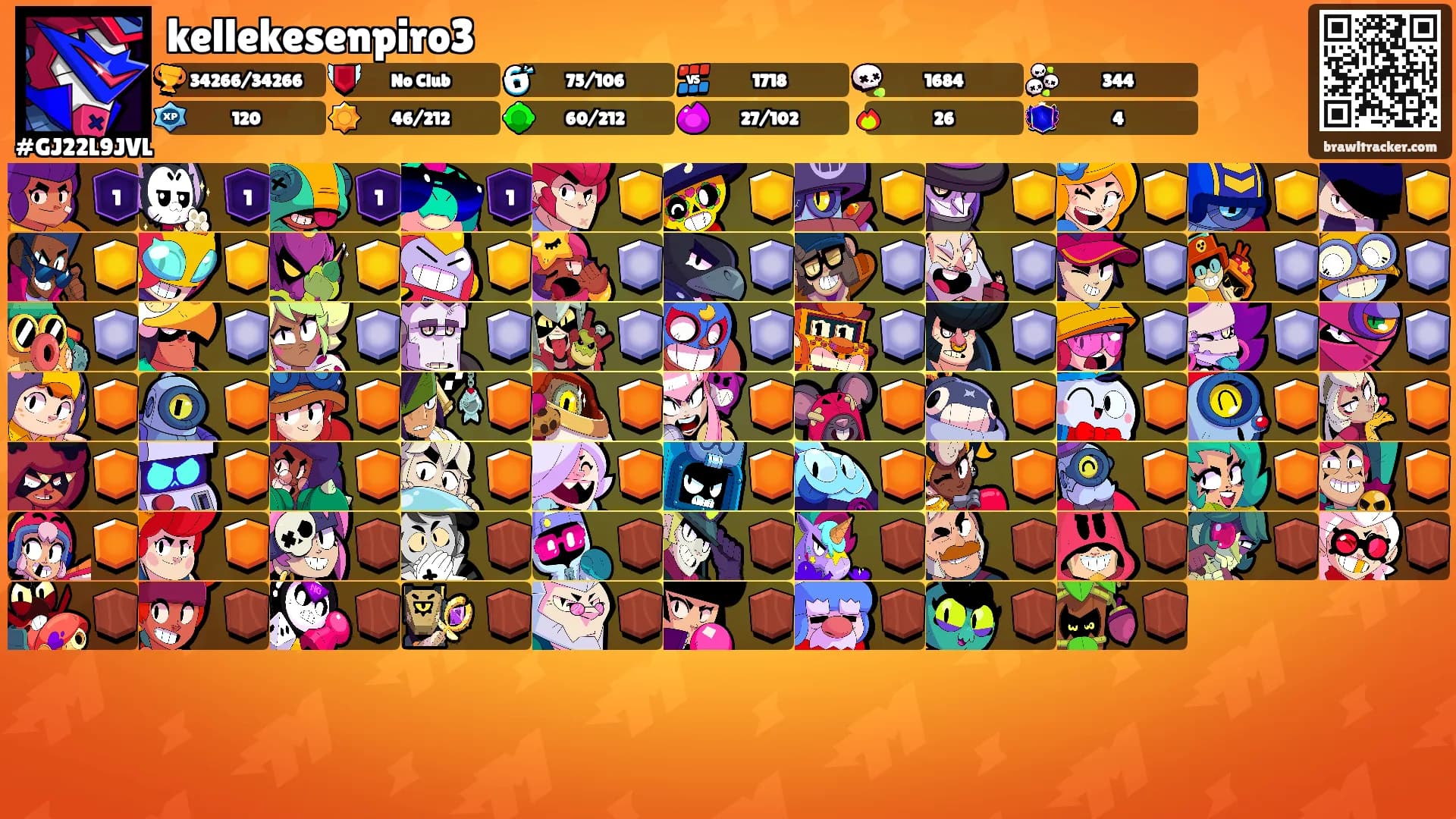 kellekesenpiro3's Ranks
