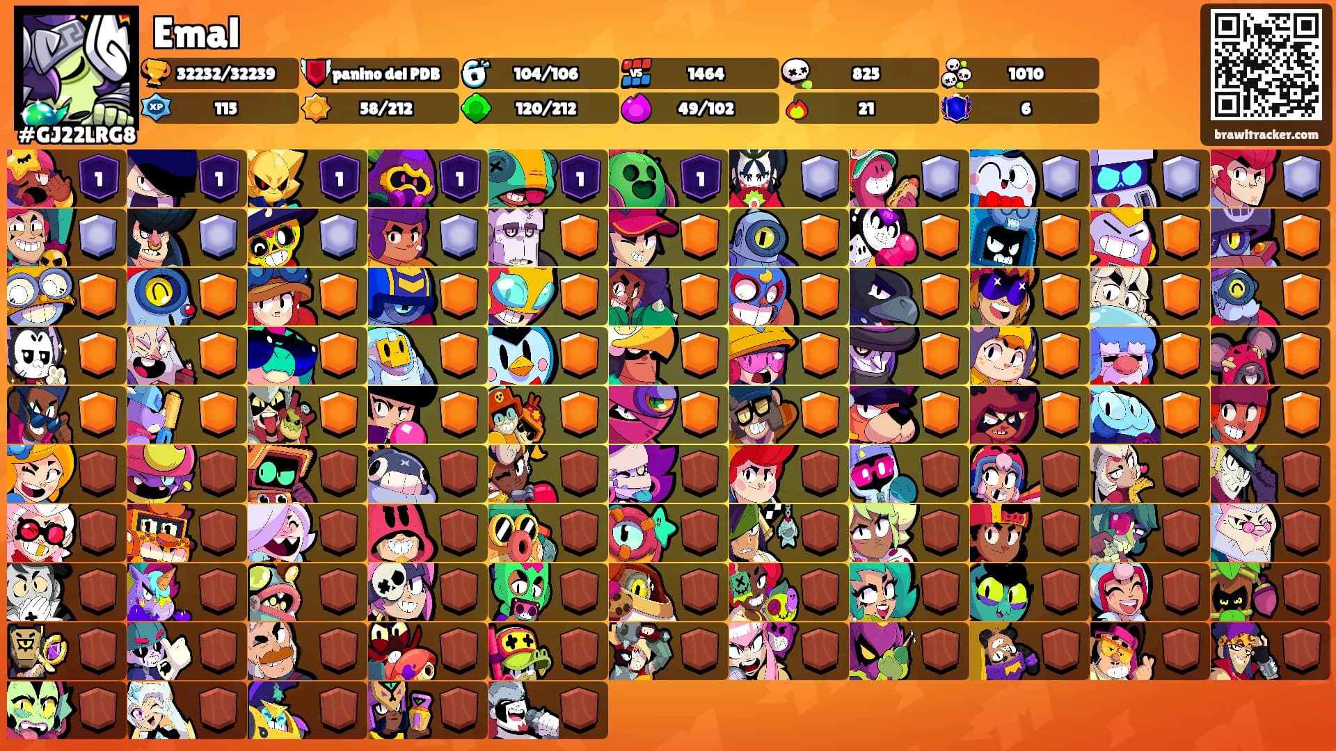 Emal's Ranks