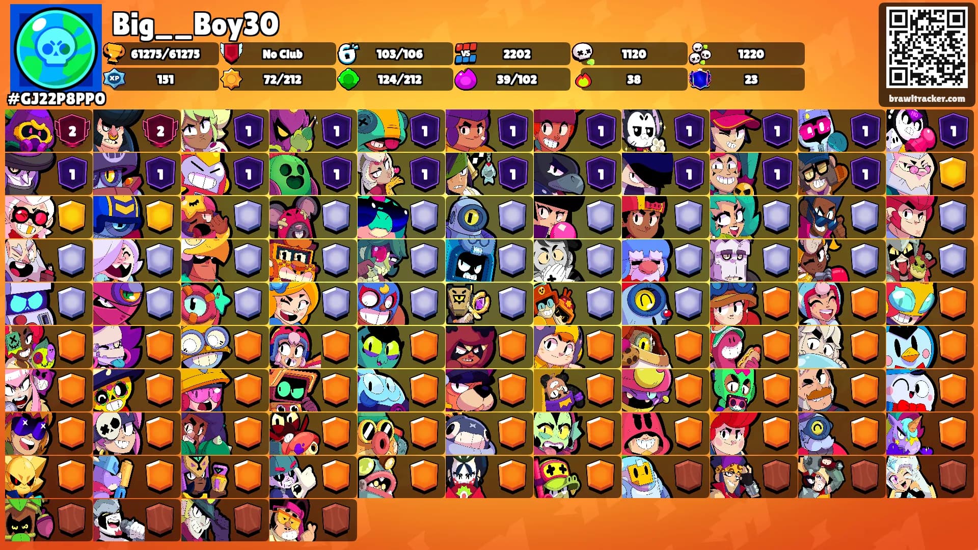 Big__Boy30's Ranks