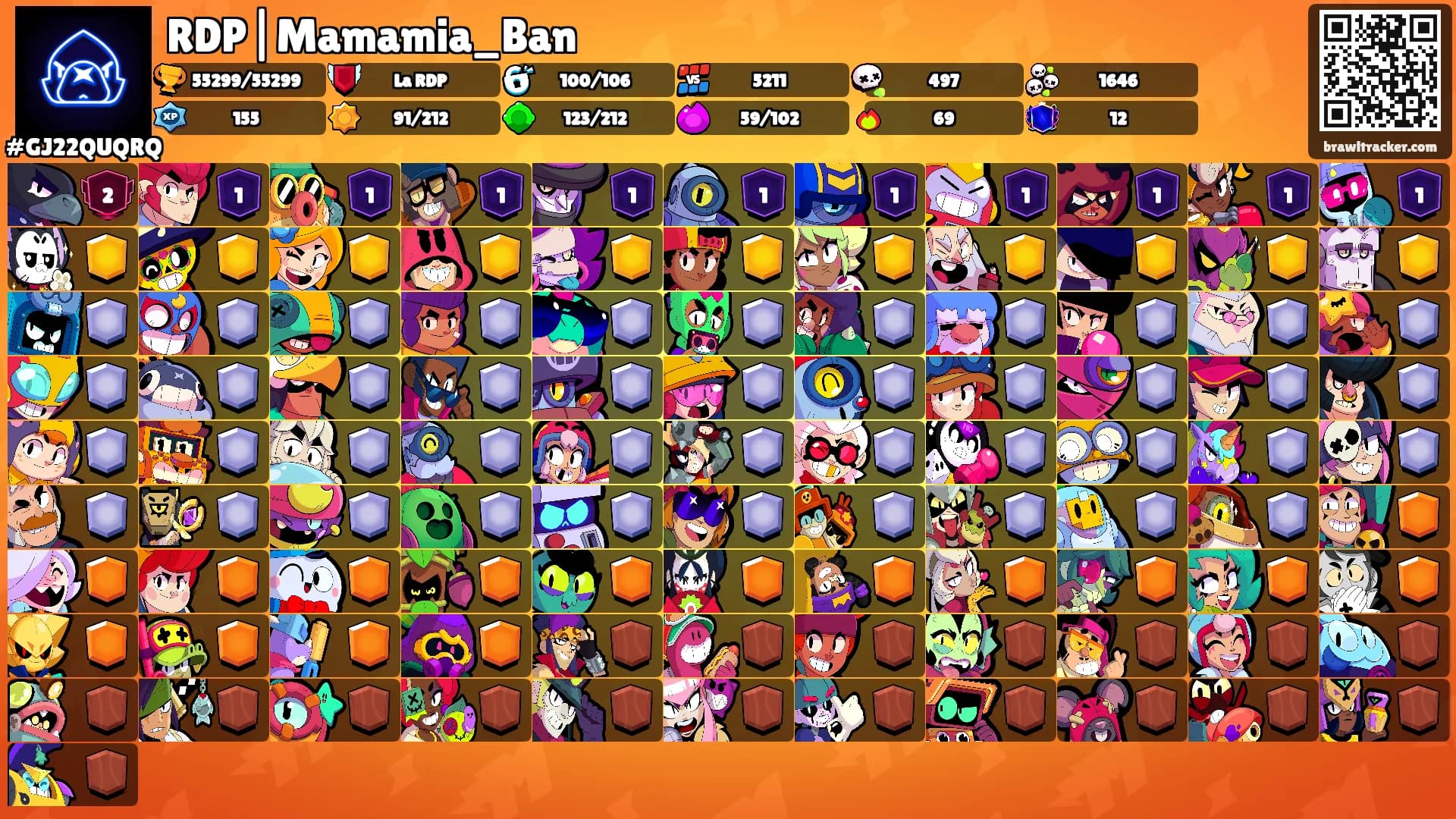 RDP|Mamamia_Ban's Ranks