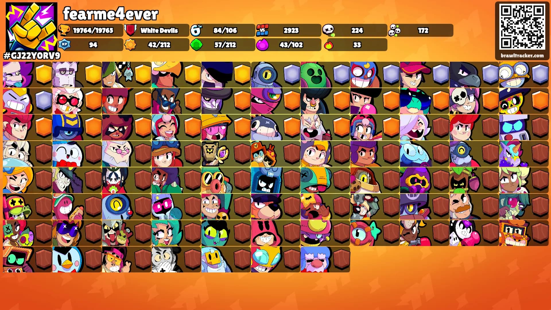 fearme4ever's Ranks