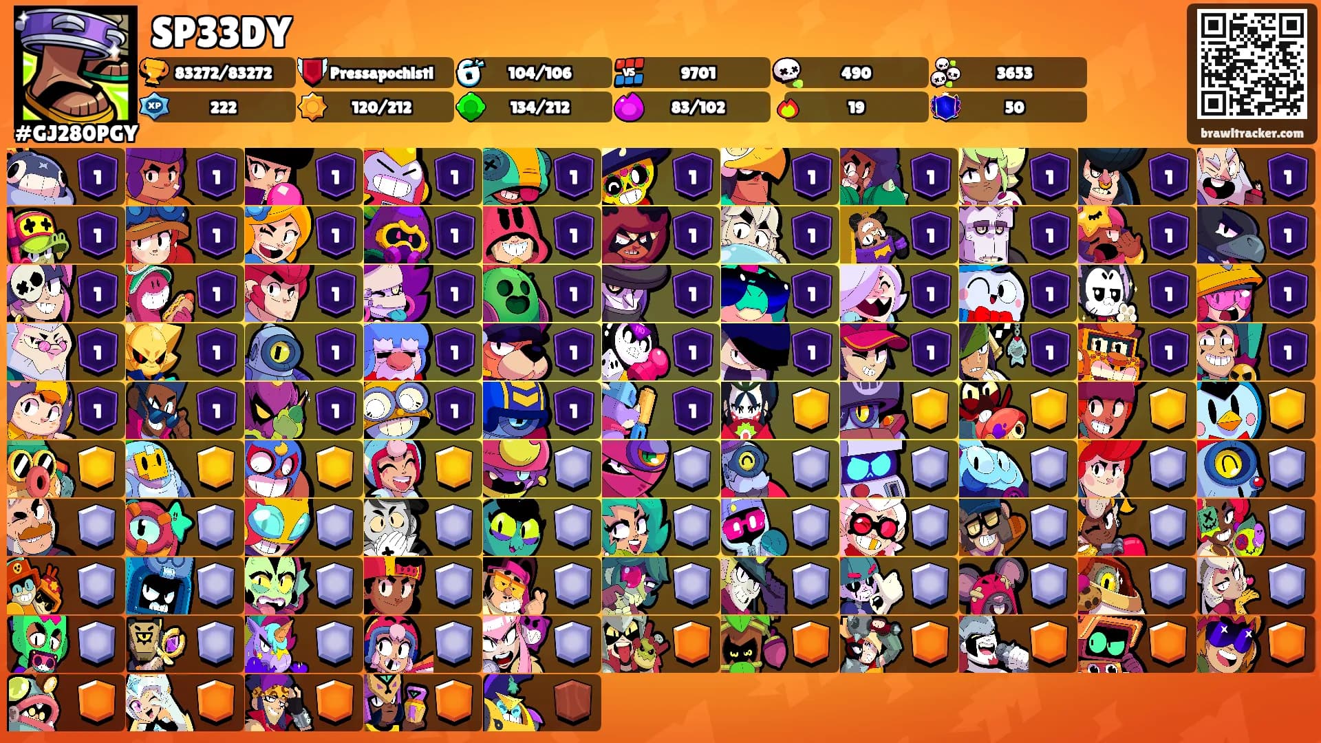 SP33DY's Ranks