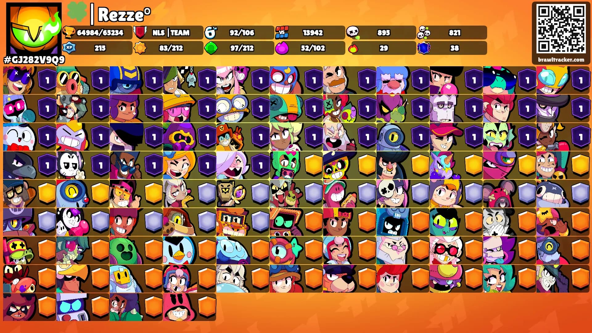 🍀|Rezze°⚡'s Ranks