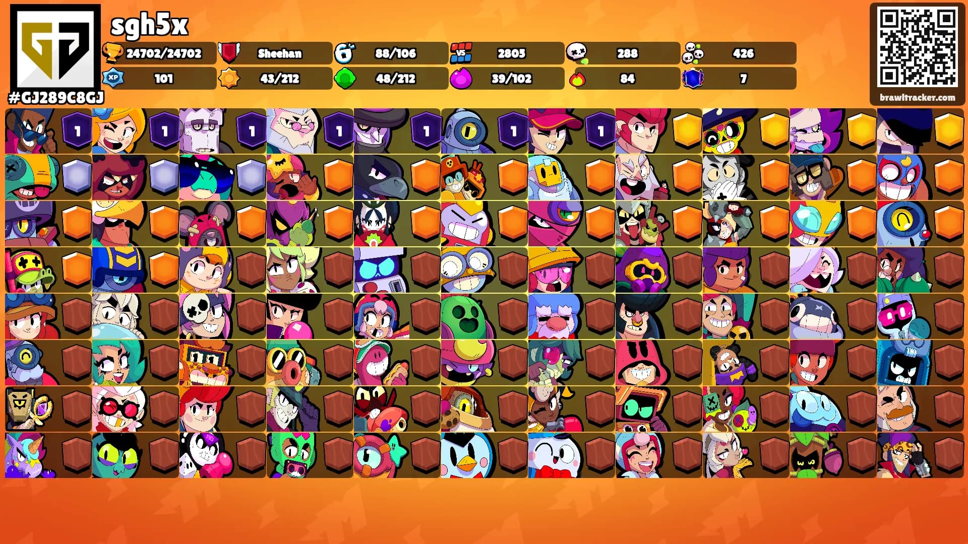 sgh5x's Ranks