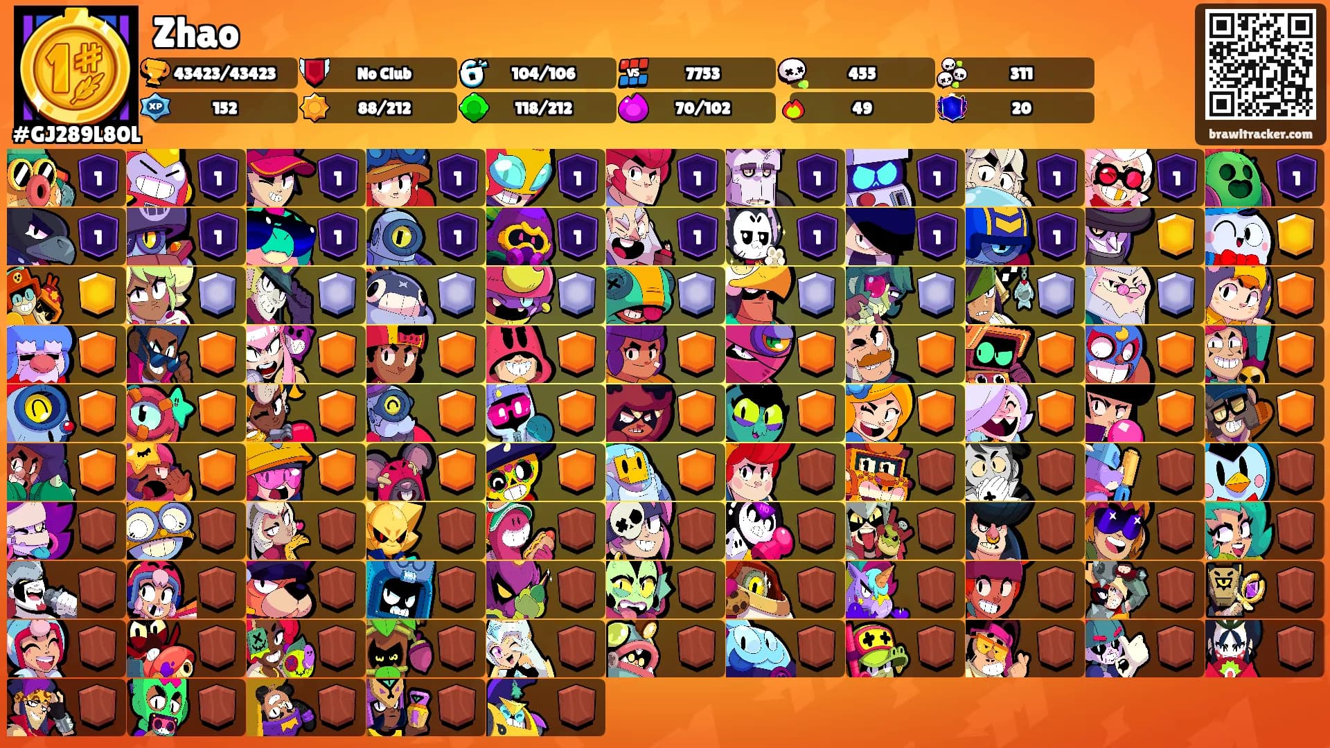 Zhao's Ranks
