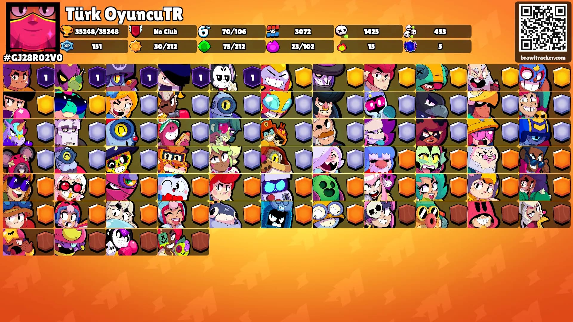 Türk OyuncuTR's Ranks