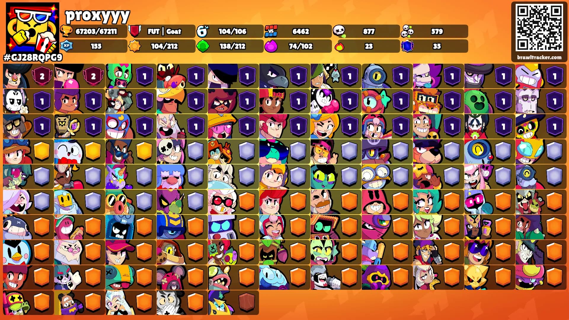 proxyyy's Ranks
