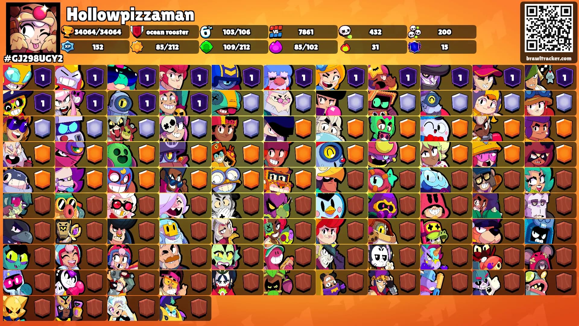 Hollowpizzaman's Ranks
