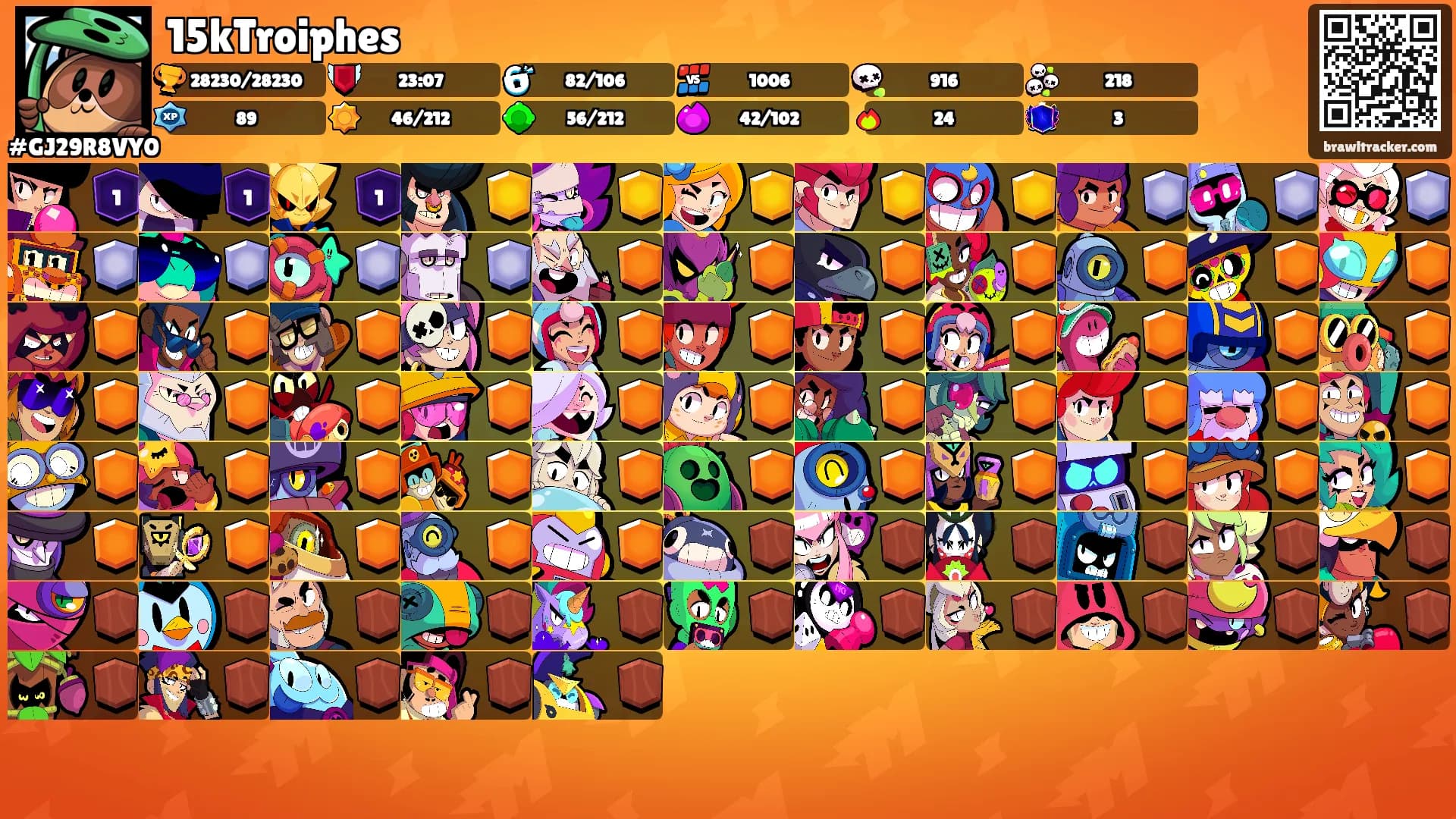 15kTroiphes's Ranks