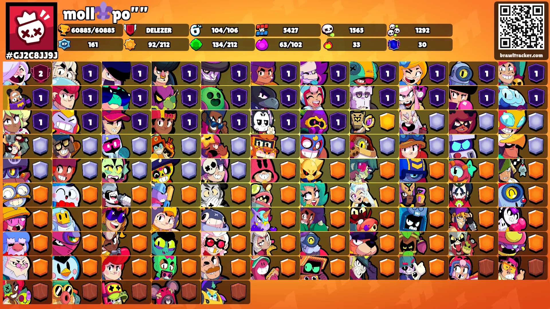 moll⚜️po””'s Ranks