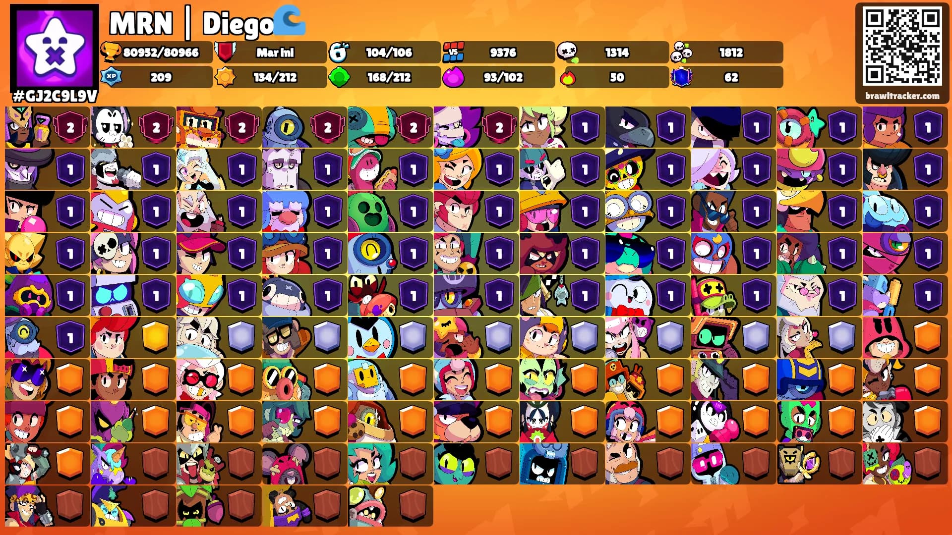 MRN | Diego🌊's Ranks