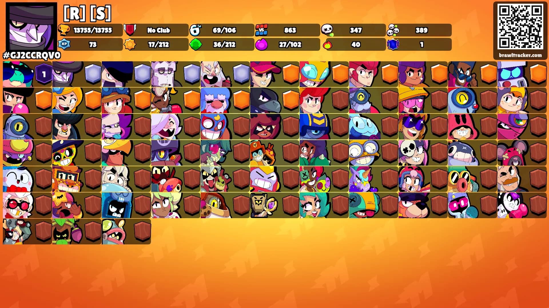 [R] [S]'s Ranks