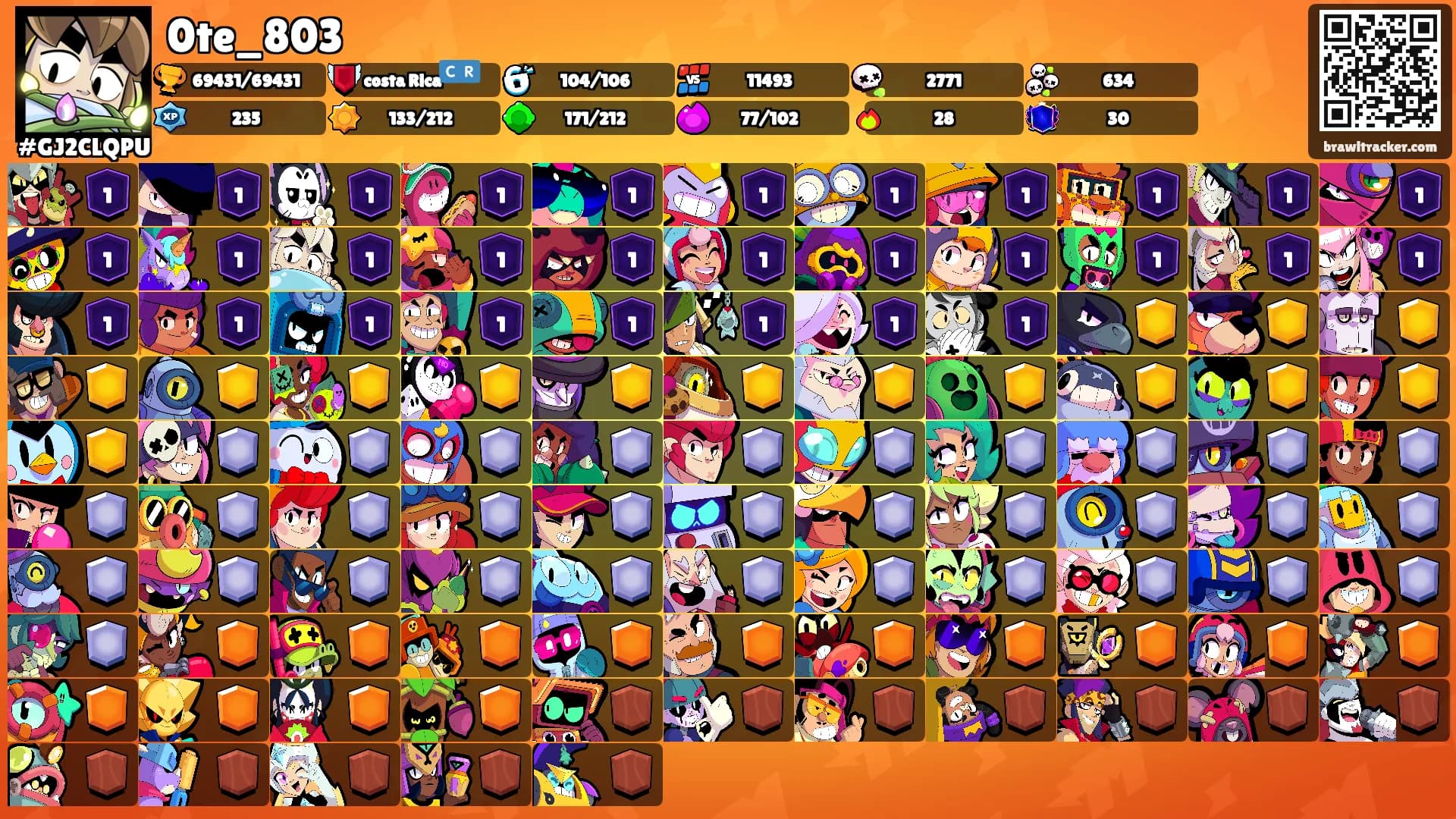 0te_803's Ranks