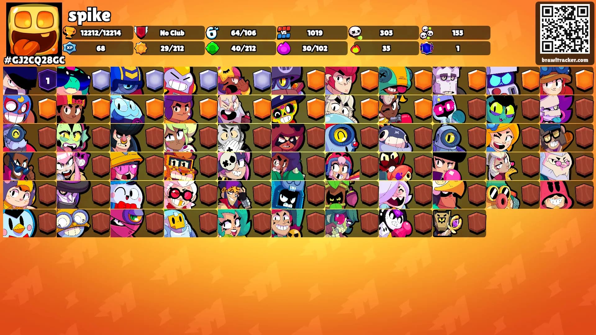spike's Ranks
