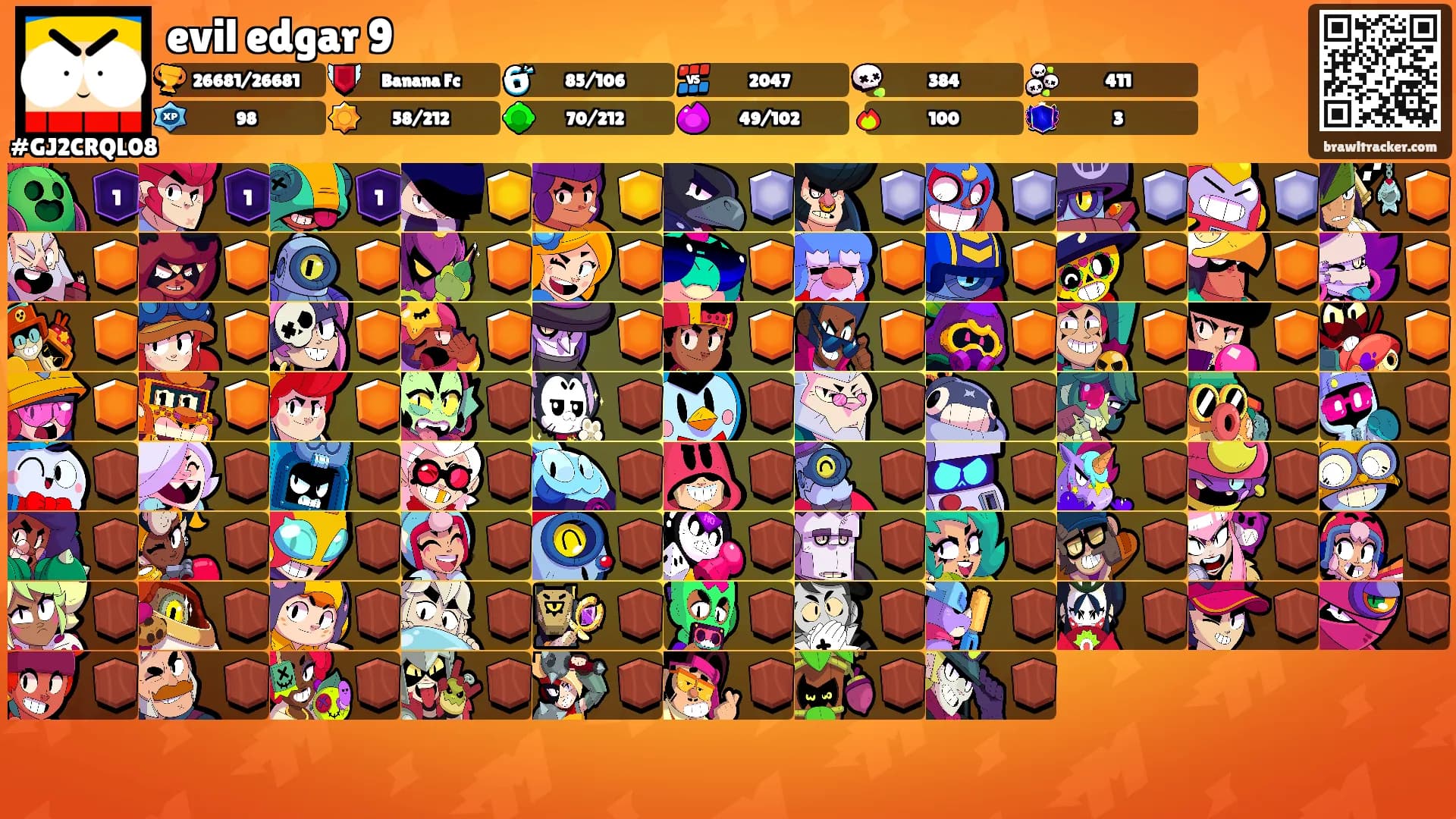 evil edgar 9's Ranks