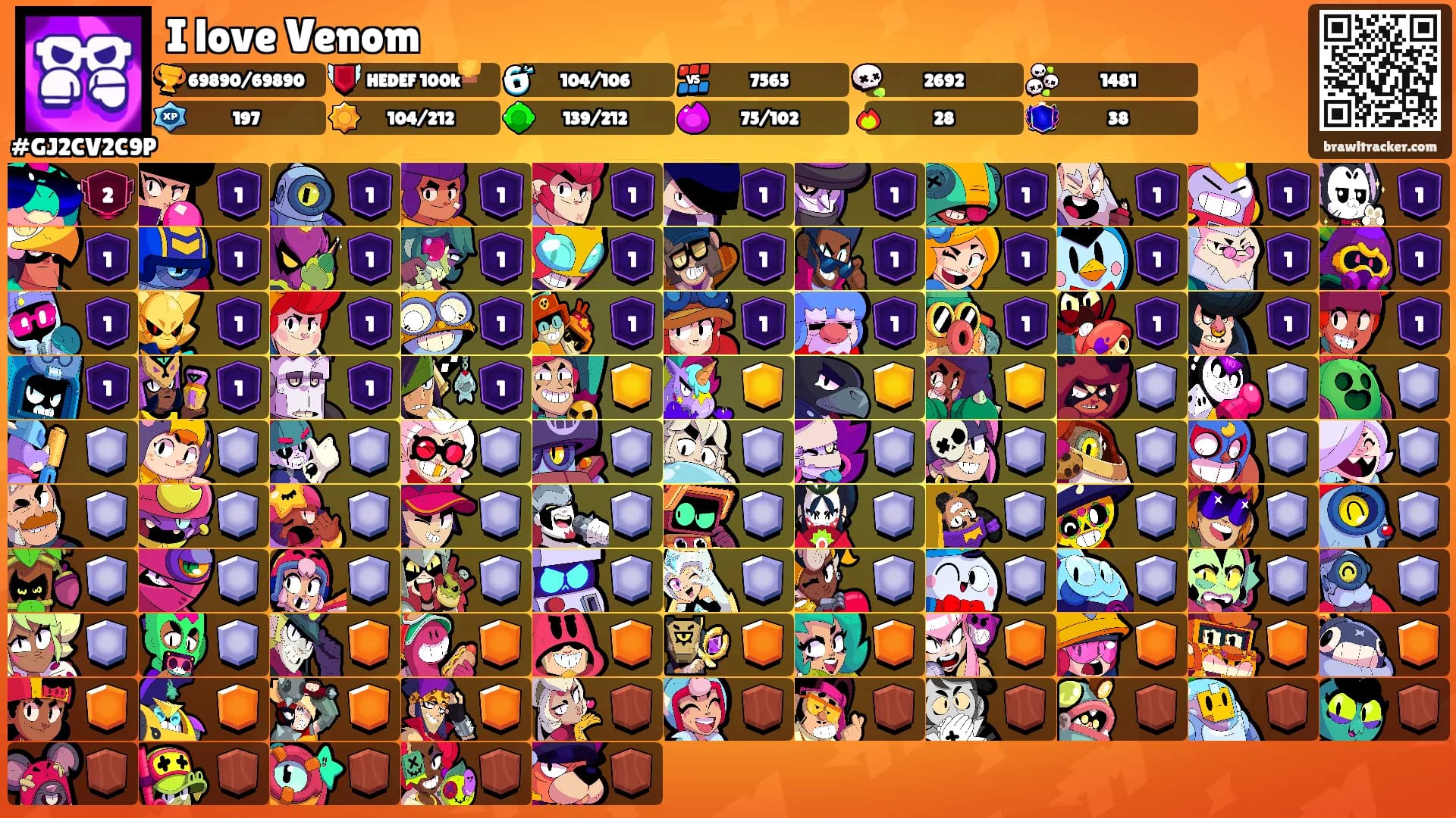 I love Venom's Ranks