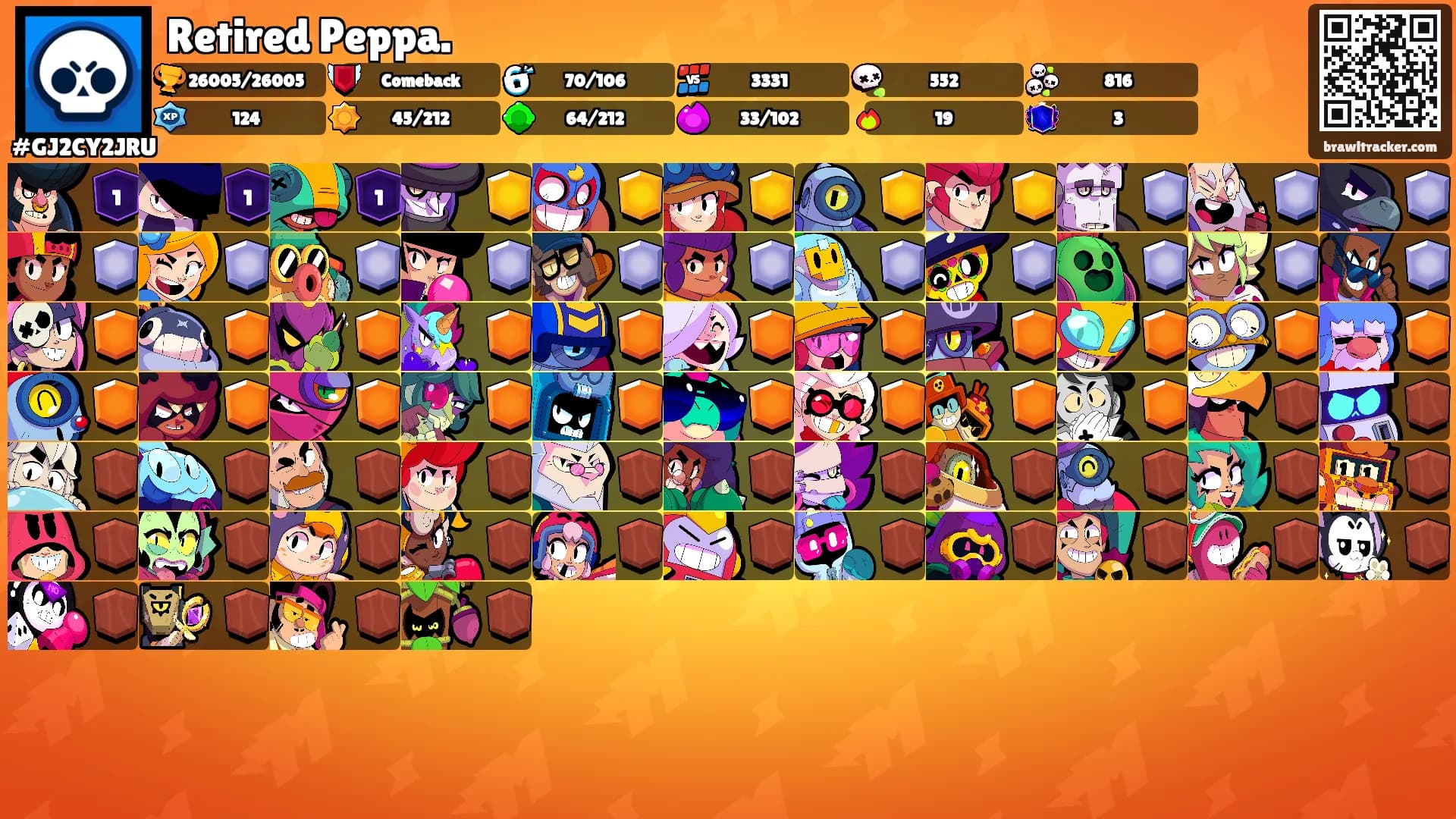 Retired Peppa.'s Ranks