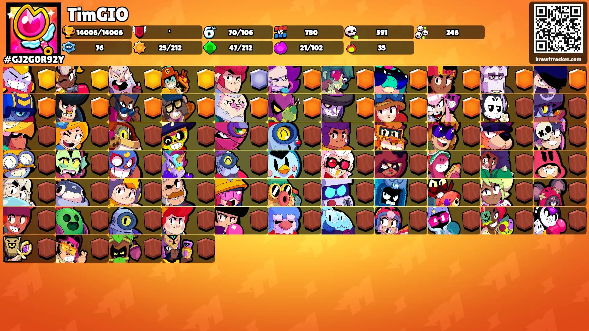 TimGIO's Ranks
